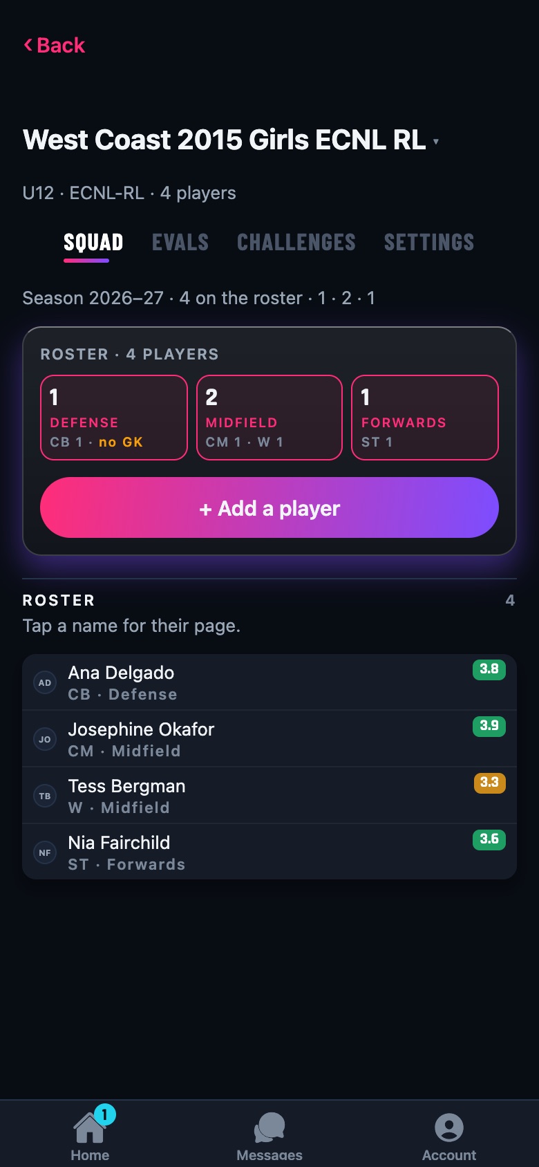 The Squad: Defense, Midfield and Forwards, with the roster underneath